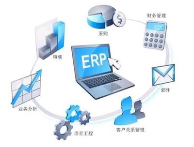 制造型企业ERP有哪些作用